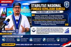 Geopolitik Dunia Memanas, GMKI: Stabilitas Nasional Jangan Dikorbankan
