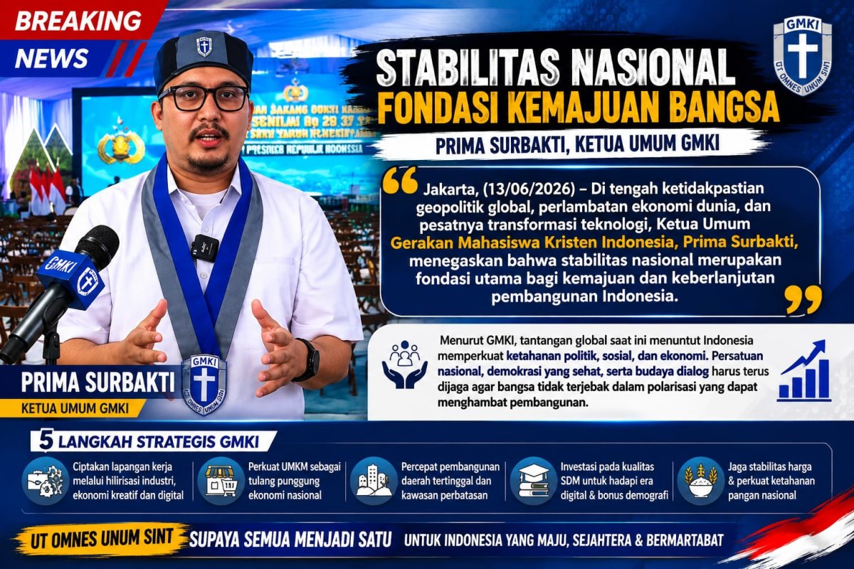 Geopolitik Dunia Memanas, GMKI: Stabilitas Nasional Jangan Dikorbankan